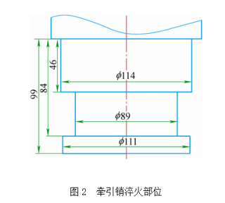 高頻榴莲视频色在线观看淬火