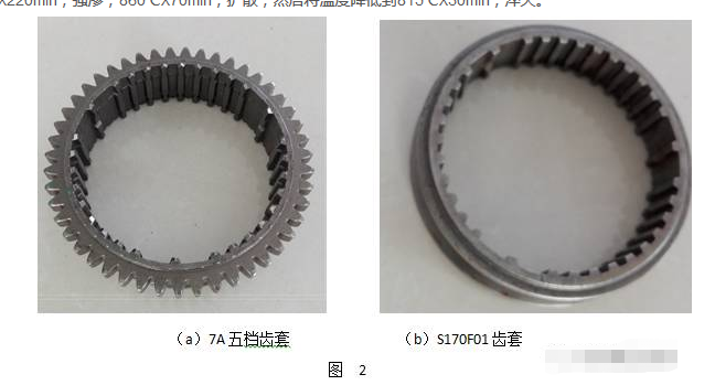 汽車同步器齒輪淬火變形問題分析